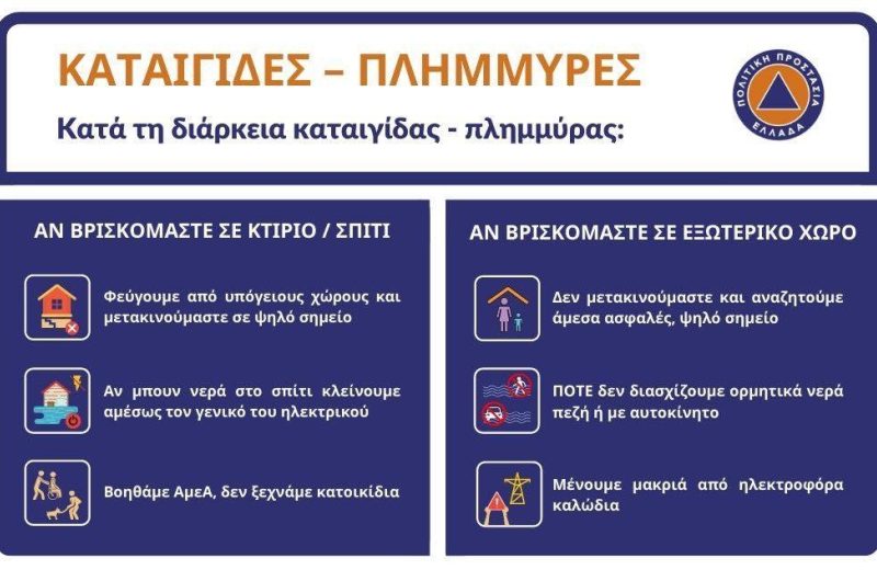 Ο Δήμος Τρίπολης για το καιρικό σύστημα "ERMINIO"